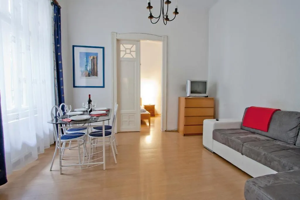 City Centre Cosy Apartments Будапешт 0*,  Венгрия